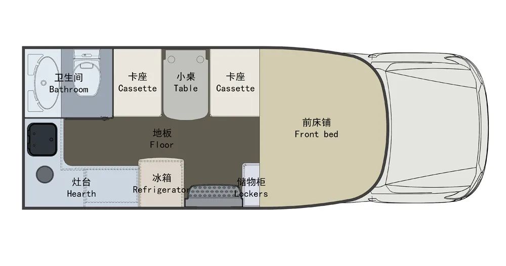 一輛優(yōu)秀的房車應該具備哪些基因？看這里!