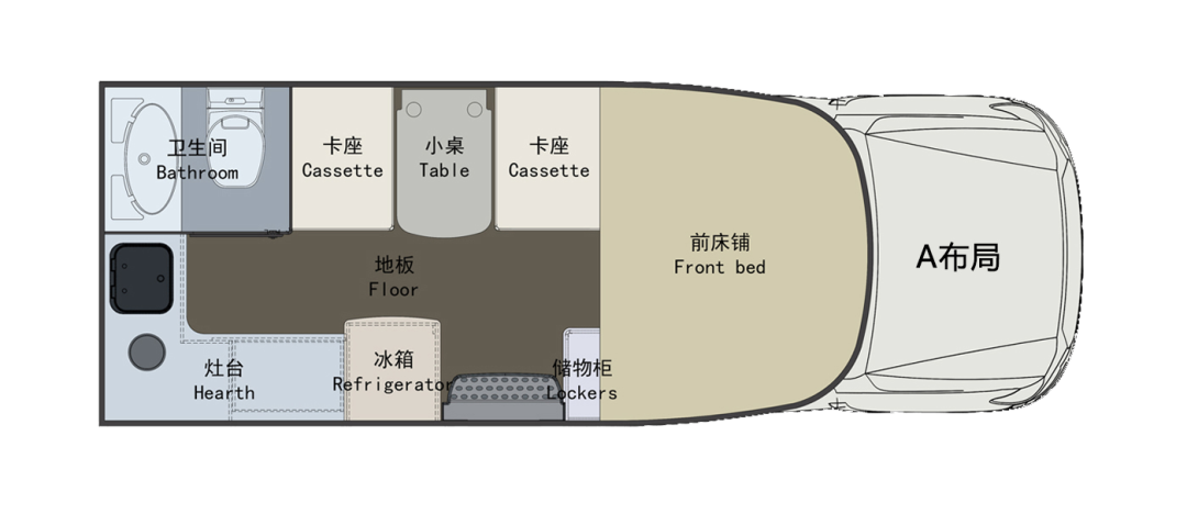 什么時候你最想擁有一臺房車？