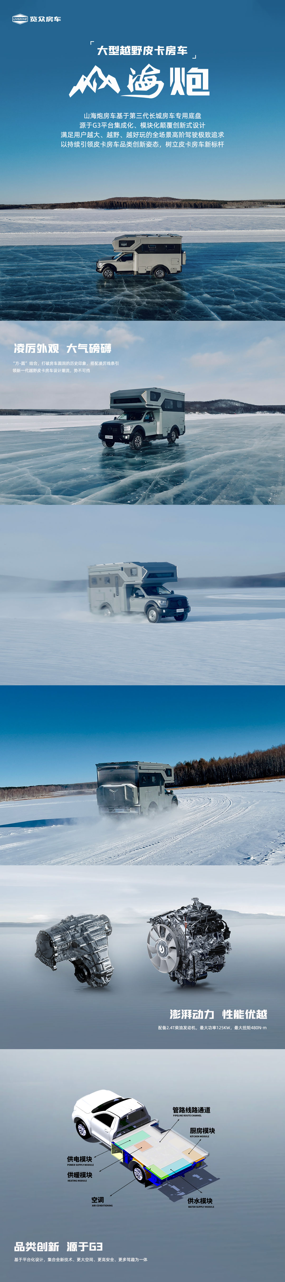 山海炮房車—硬派之姿 主角登場！